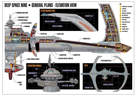 deep space nine ships|deep space 9 map.